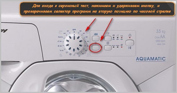 Programos skalbimo mašinoje sugenda