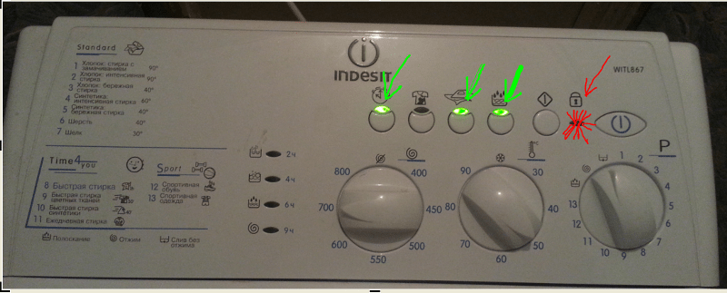 Ovládací panel pračky Indesit