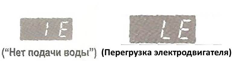 грешка в автомобил LG