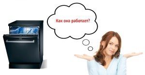Jak myčka nádobí funguje (základní principy)