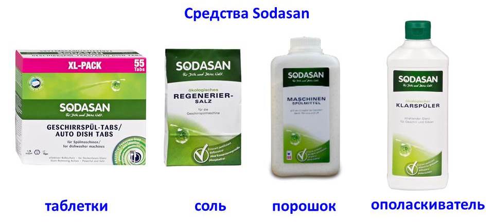 Výrobky SODASAN