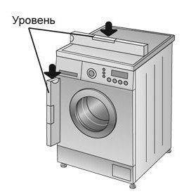 vyrovnat auto