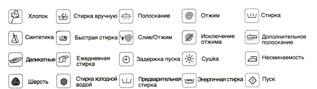 funkcí a programů