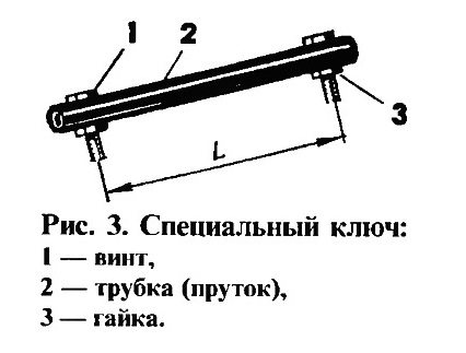 посебан кључ