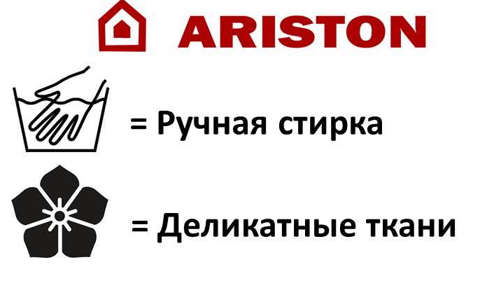 Ikony psacího stroje Ariston