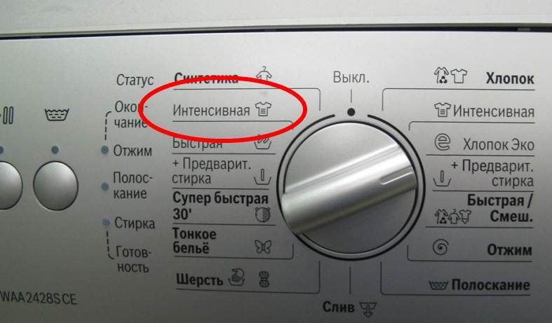 intenzivní mytí