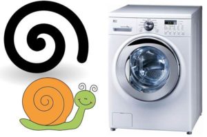 Spin znamení na pračce
