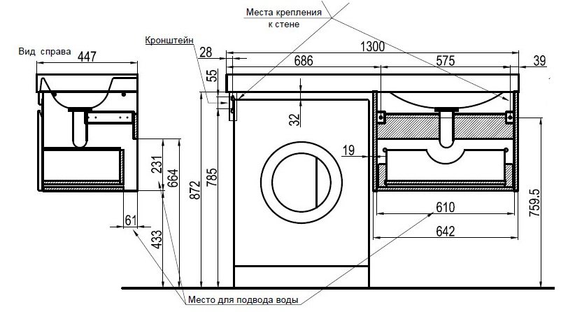 instalační schéma pracovní desky s pračkou