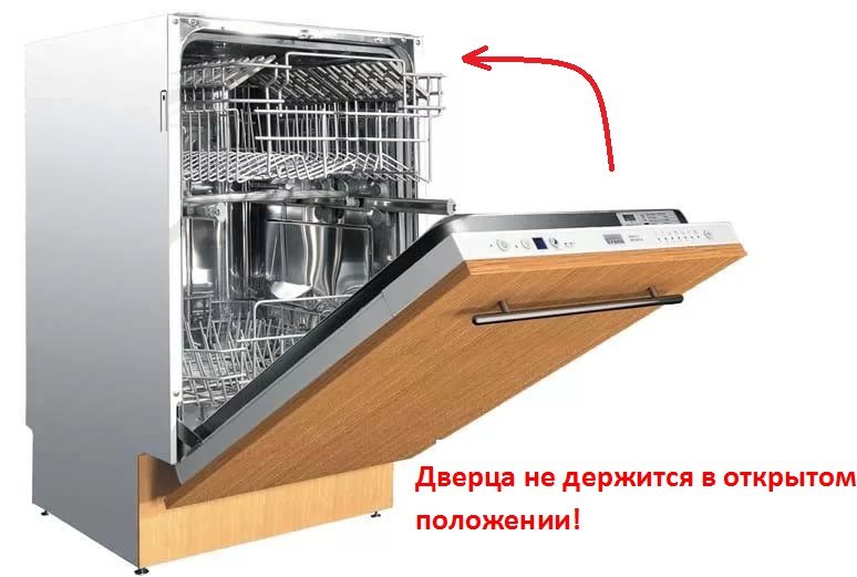 dveře se nezamykají
