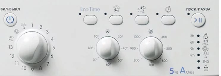 Ovládací panel Indesit IWSC 5105 (CIS).