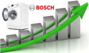 Kterou pračku Bosch je lepší koupit?
