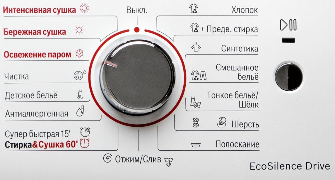 mycí programy jsou podepsány na ovládacím panelu