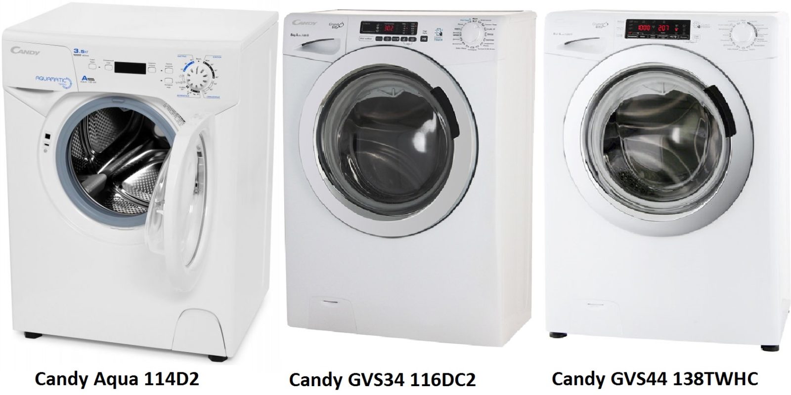 nejlepší pračky v Kandy