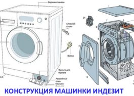 Design pračky Indesit