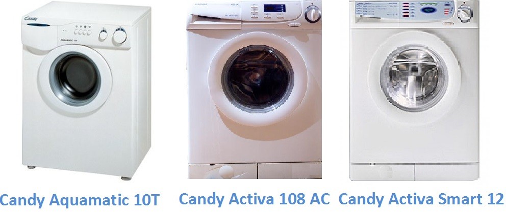 nejlepší kompaktní modely Kandy