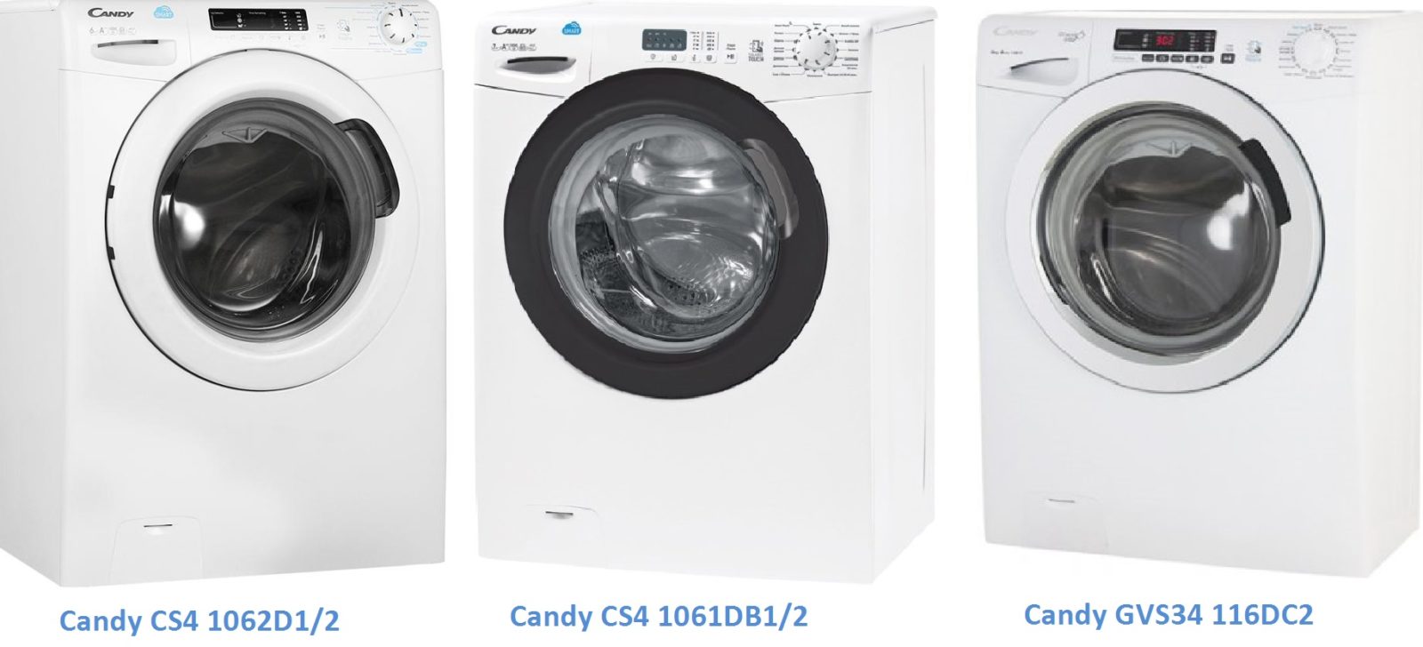 nejlépe těsný Kandy