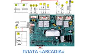 Řídicí modul Arcadia