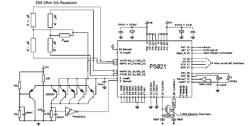 diagram automatického vážení v SM