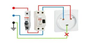Ve dvoufázové elektrické síti není uzemnění