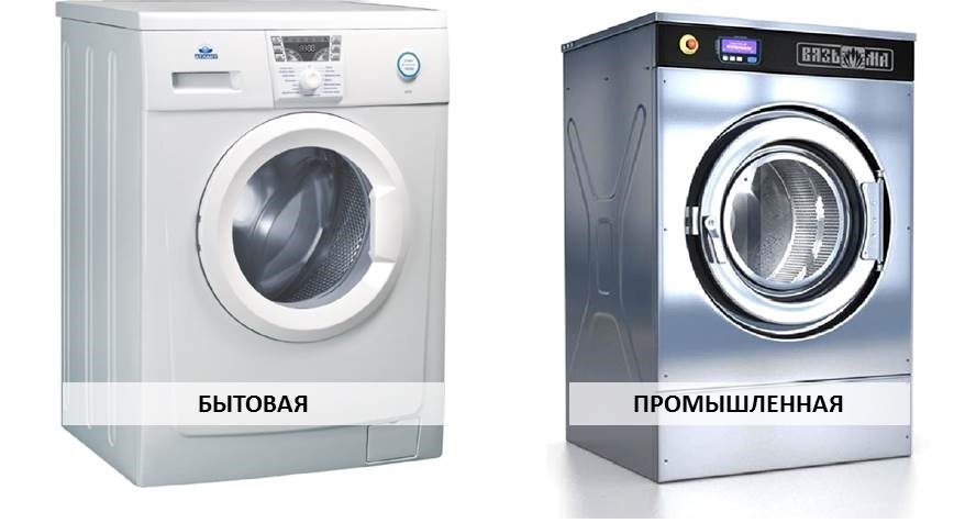 stroje jsou domácí a průmyslové