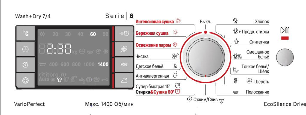 programy sušení v pračce