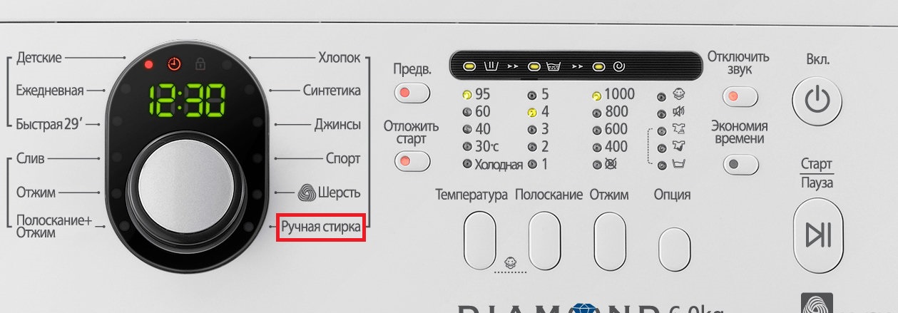 Ruční praní je vhodné pro organzu