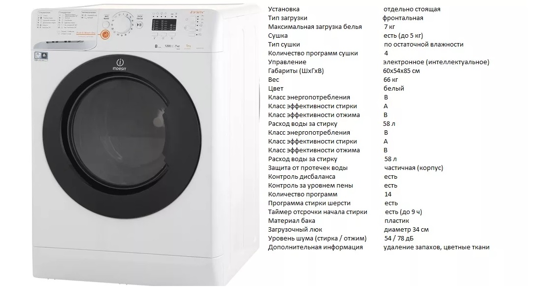 vlastnosti různých strojů Indesit