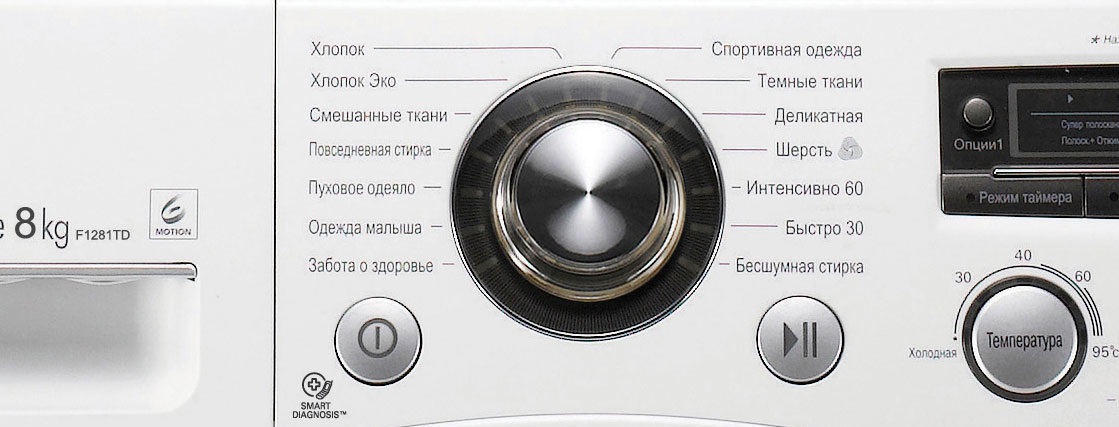 mycí programy
