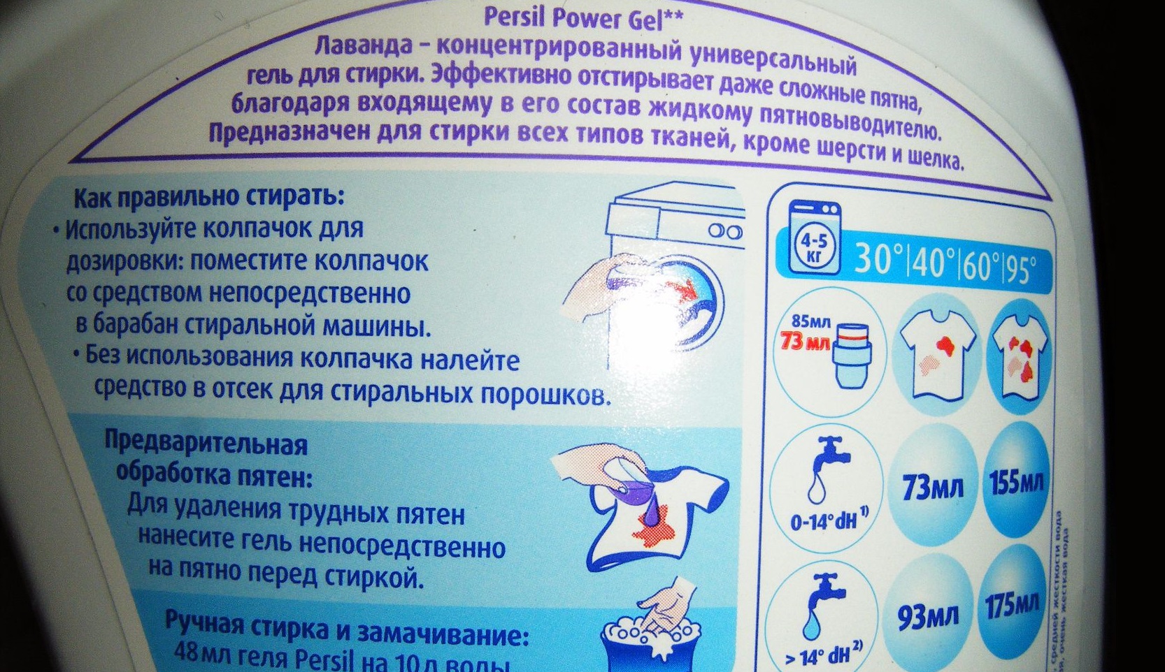 dávkování produktu