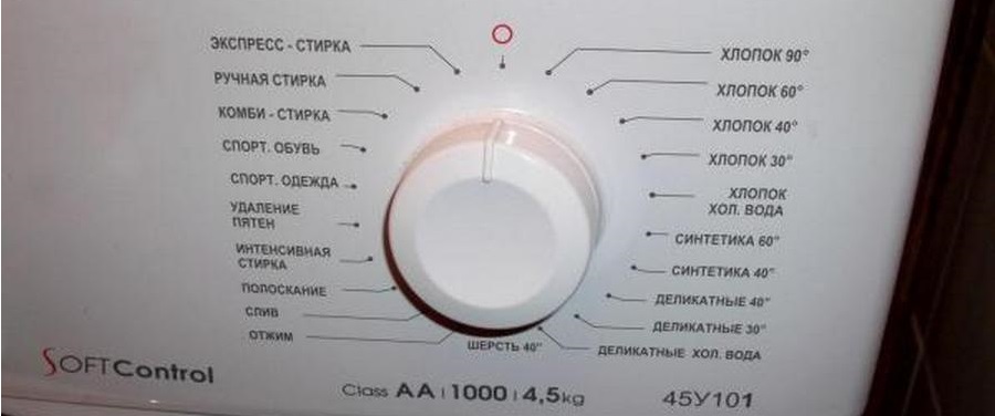 přehled programu