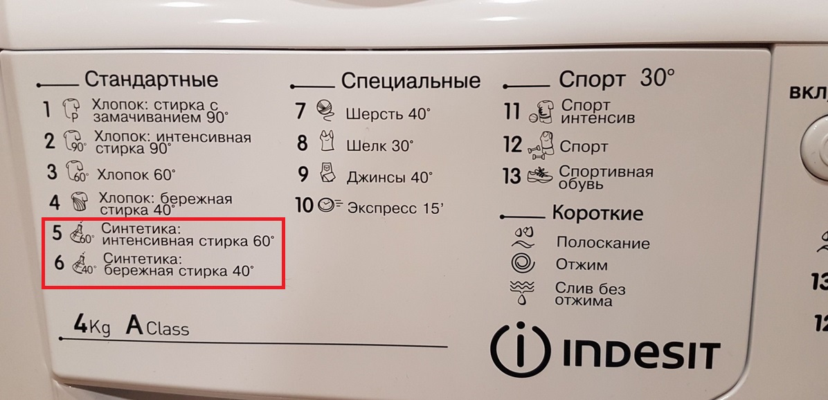 Syntetické programy na strojích Indesit