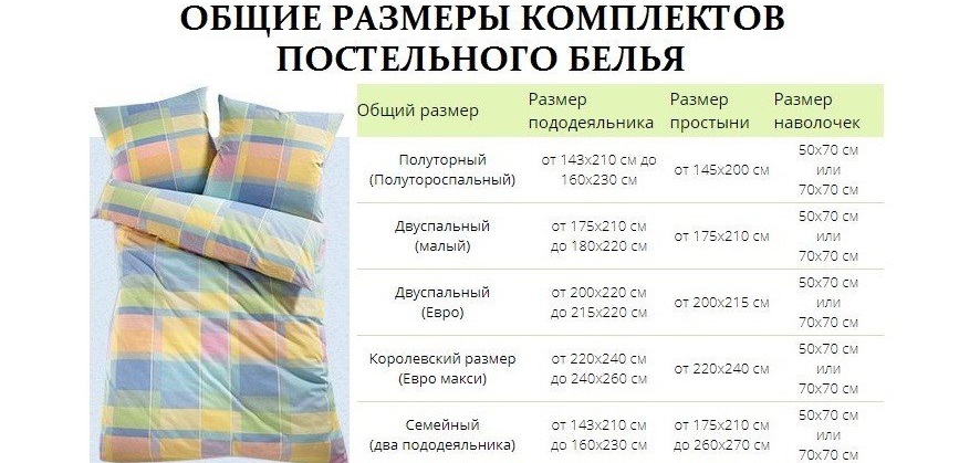 pastelové soupravy prádla nejsou stejné