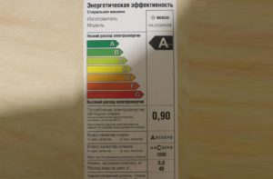 Třída spotřeby energie stroje Bosch
