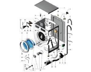 Jak funguje pračka Electrolux?