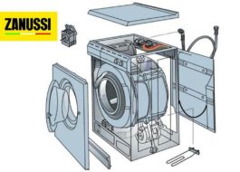Paano gumagana ang isang Zanussi washing machine?