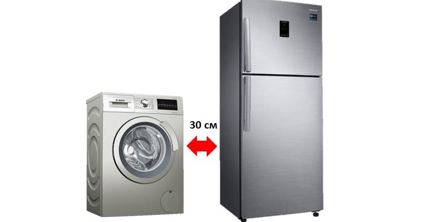 minimální vzdálenost mezi zařízeními