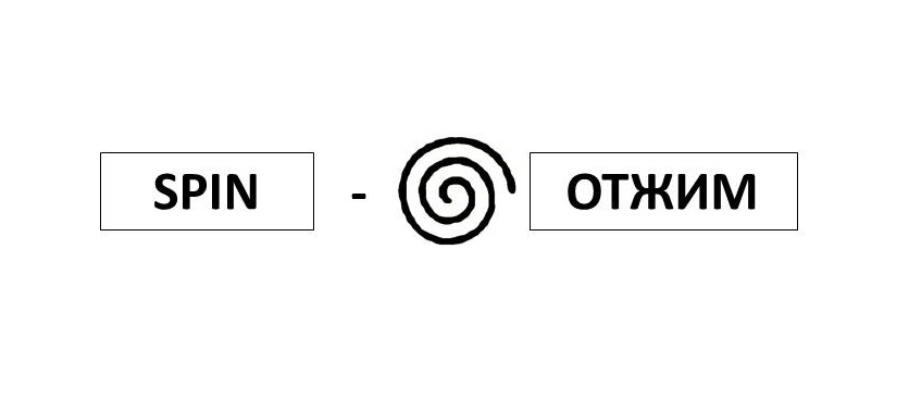 Spin je spin