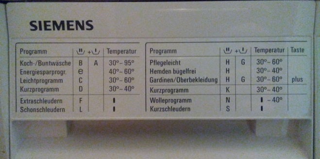 Německý panel Siemens