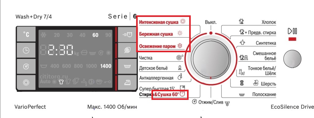 programy sušení