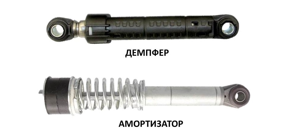 tlumič a tlumič