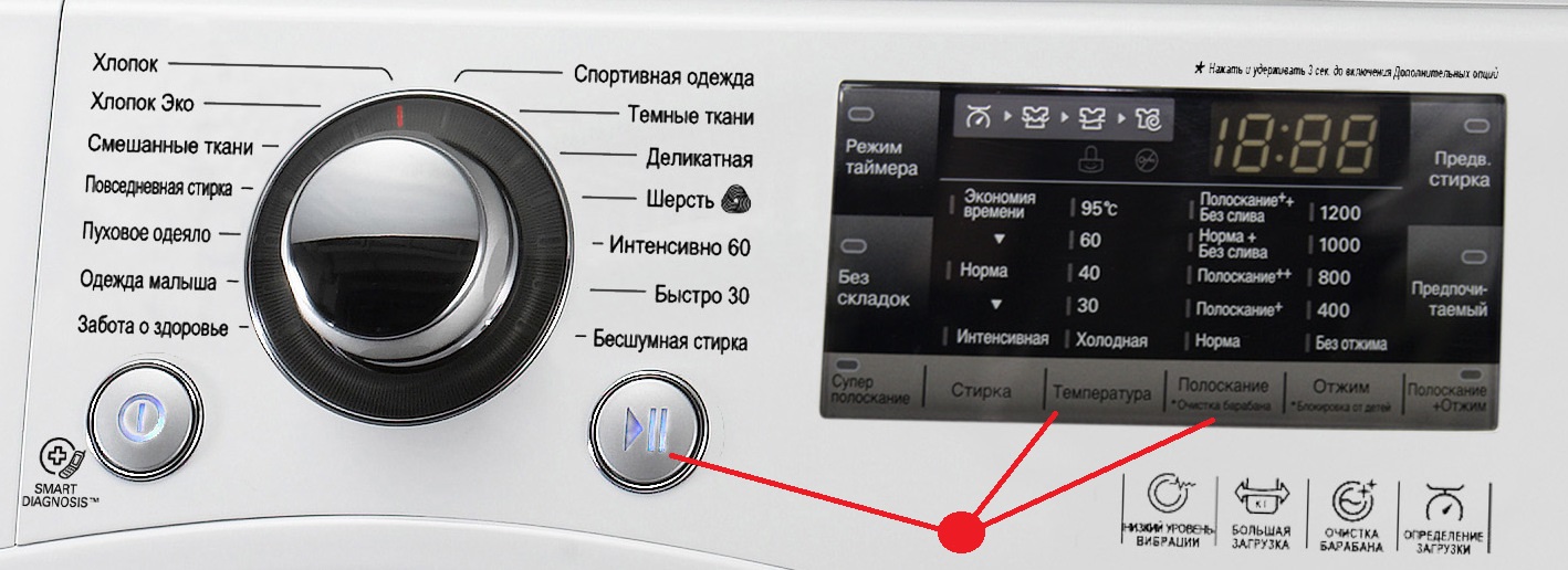 stiskněte tlačítka spouštěcí teploty a máchání