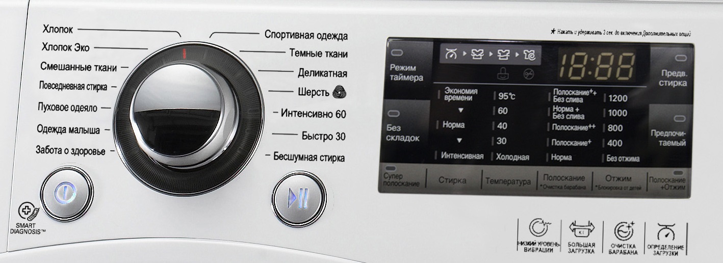 mnoho režimů stroje LG
