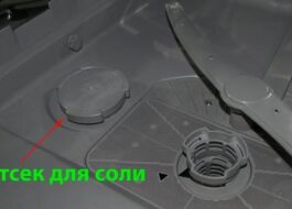Kam dát sůl do myčky Electrolux