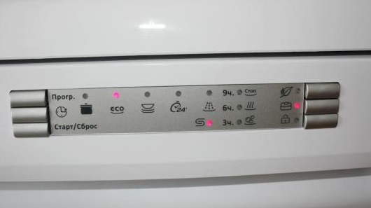 Programy PMM Kandy