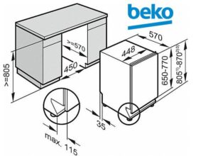 Jak nainstalovat myčku Beko