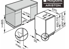 Jak nainstalovat myčku Hotpoint-Ariston