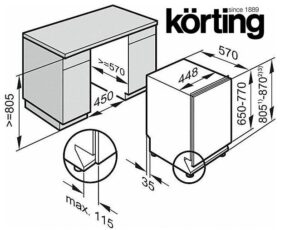 Jak nainstalovat myčku Korting
