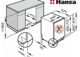Jak nainstalovat myčku Hansa