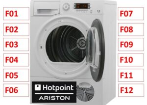 Kod ralat pengering Ariston