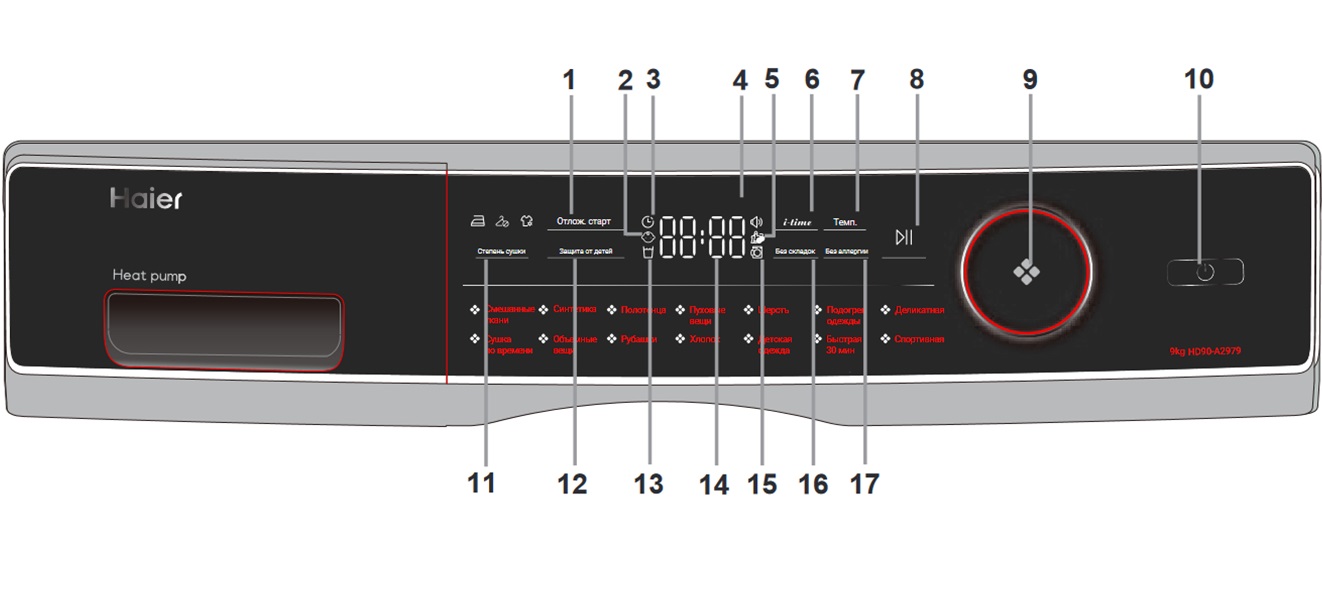 dryer panel Haier HD90-A2979 and Haier HD90-A2979S